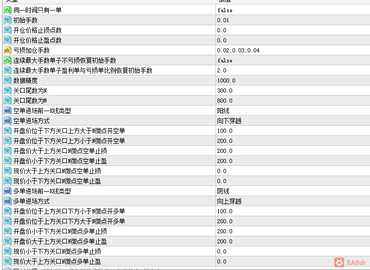 图片[2]-资管趋势EA，资管公司流出EA,非常稳定 - 左右先生-EA分享论坛-资源区-左右先生