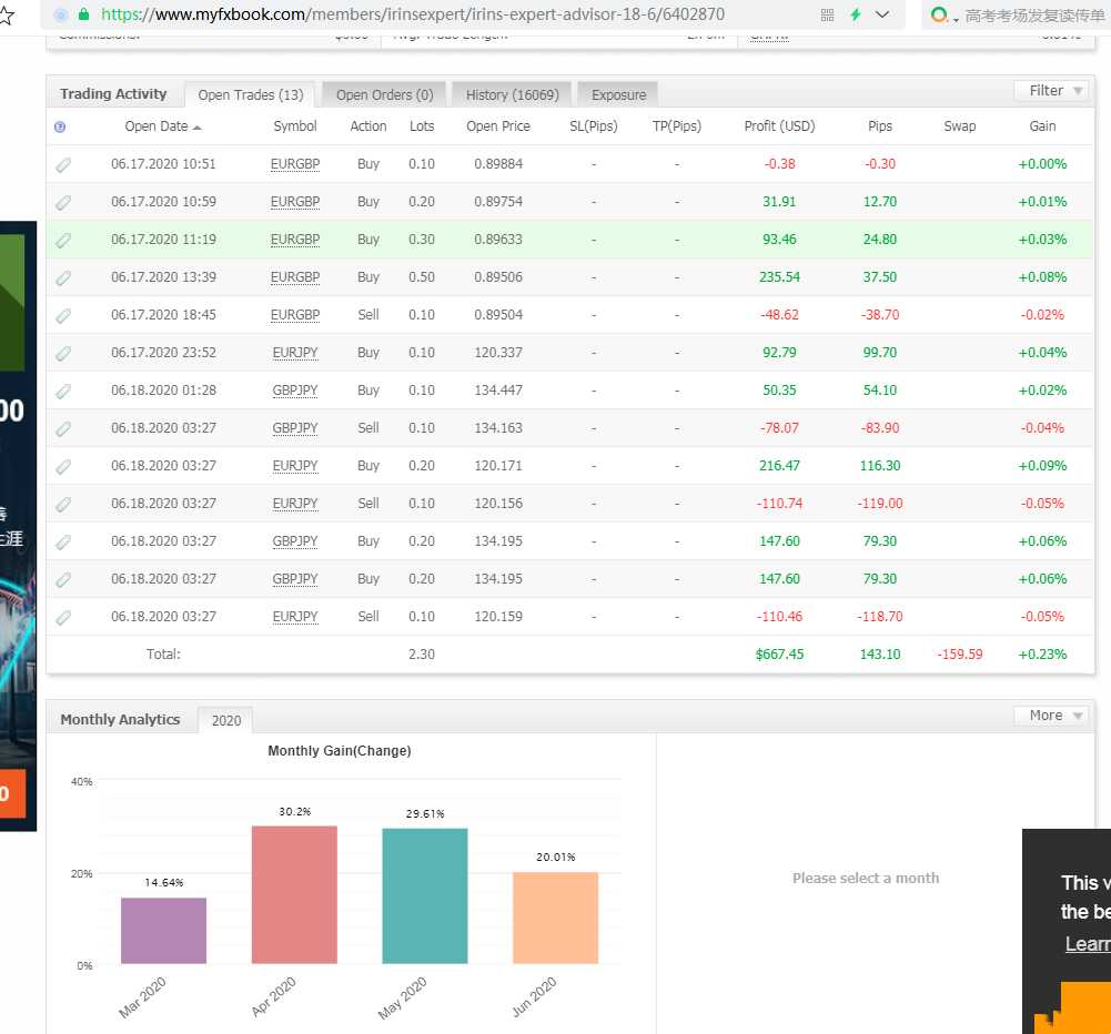 图片[2]-【Irins EA 】Irins EA 货币对关联ea，每月80%-100%的收益 - 左右先生-EA分享论坛-资源区-左右先生