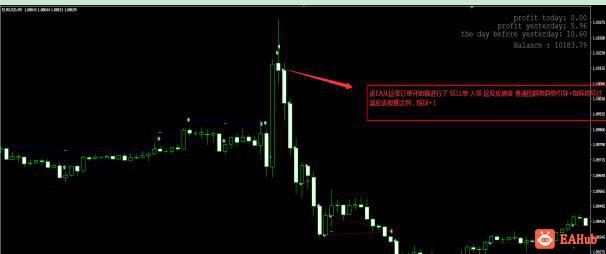 图片[4]-【EA_Mustang_v_3.3】实盘2年 未爆仓的马丁EA - 左右先生-EA分享论坛-资源区-左右先生