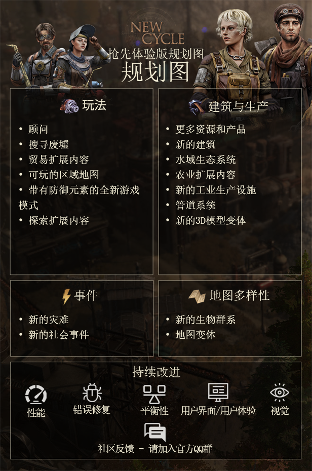 耀斑纪元Build.13213868支持者版|容量6.5GB|官方简体中文|2024年01月19号更新 单机游戏 第12张