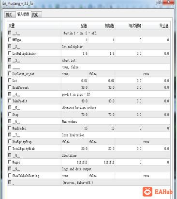 图片[7]-【EA_Mustang_v_3.3】实盘2年 未爆仓的马丁EA - 左右先生-EA分享论坛-资源区-左右先生