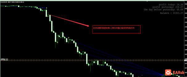 图片[5]-【EA_Mustang_v_3.3】实盘2年 未爆仓的马丁EA - 左右先生-EA分享论坛-资源区-左右先生