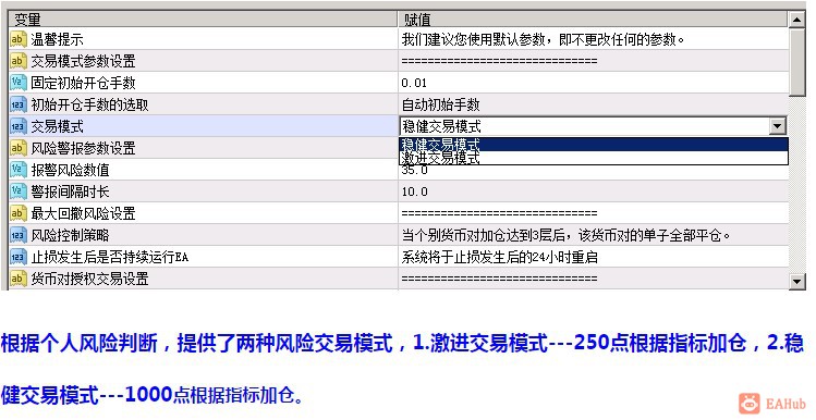 【招财猫多货币EA源码】马来西亚28币源码稳定版本 - 左右先生-EA分享论坛-资源区-左右先生