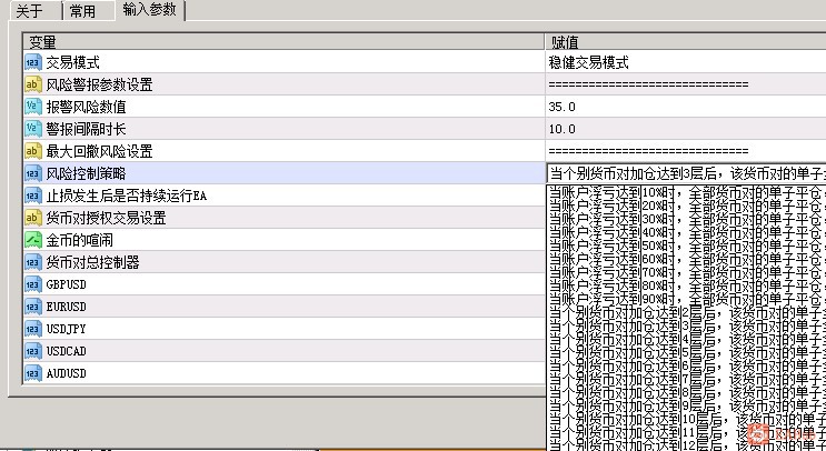 图片[2]-【招财猫多货币EA源码】马来西亚28币源码稳定版本 - 左右先生-EA分享论坛-资源区-左右先生